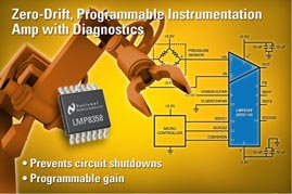National Semiconductor LMP8358