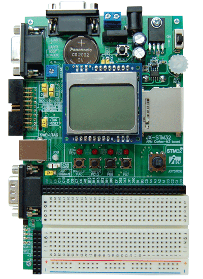 Innovative Experiment JX-STM32