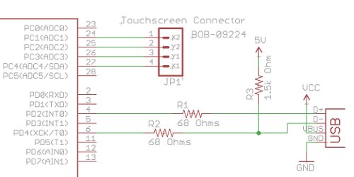 Подключение сенсорного экрана к AVR