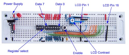 Символьные LCD дисплеи