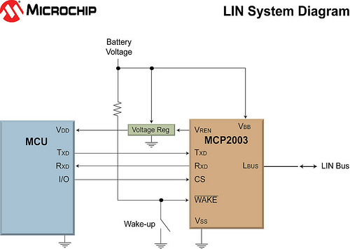 Microchip: MCP2003