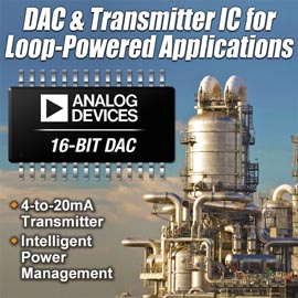 Analog Devices  – AD5421
