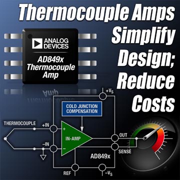 Analog Devices - AD849x