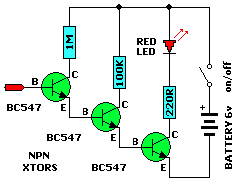 Ultra High Sensitive Probe