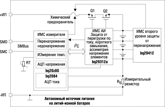 Блок контроля батареи