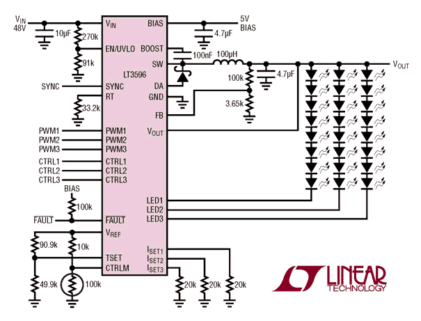 Linear Technology - LT3596