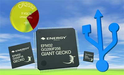 Energy Micro: EFM32 Giant Gecko