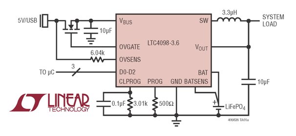 Linear Technology - LTC4098-3.6