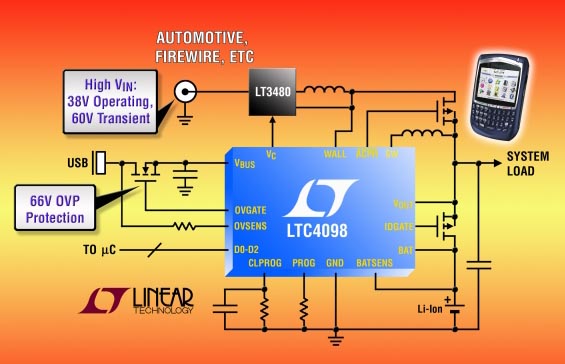 Linear Technology - LTC4098-3.6