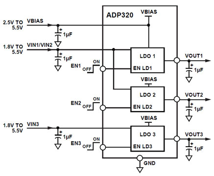 Analog Devices - ADP320