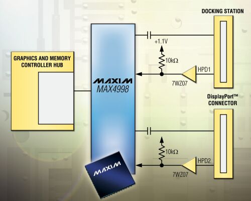 Maxim - MAX4998