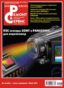 Ремонт и Сервис 08, 2010