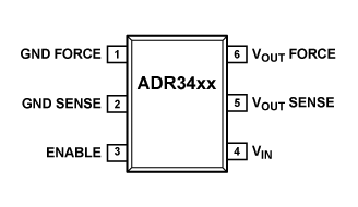 Analog Devices ADR34xx