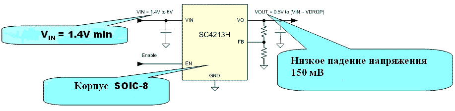 Semtech SC4213H, SC4211, SC4212, SC4215A, SC4216, SC4217