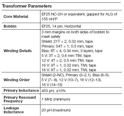 Параметры трансформатора