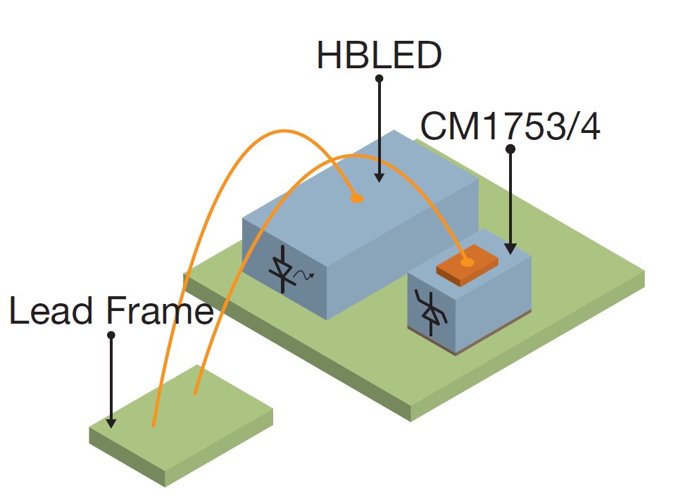 California Micro Device - CM1753, CM1754