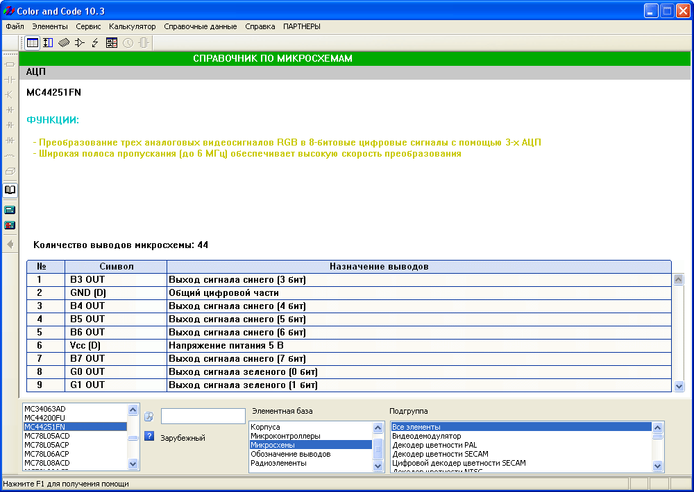 Программный комплекс Color And Code - Вывод информации по микросхемам