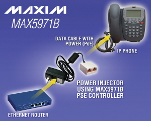 Maxim - MAX5971B