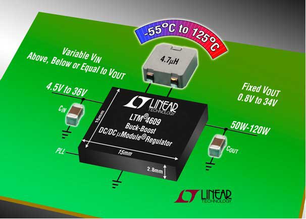 Linear Technology - LTM4609MP