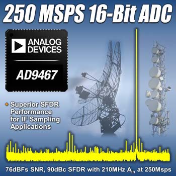 Analog Devices - AD9467 