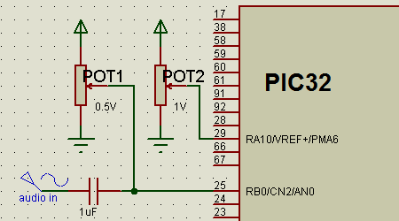 Audio spectrum analyzer Schematic