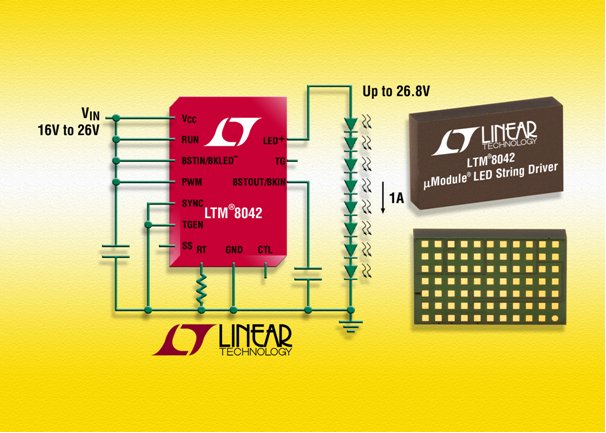 Linear Technology - LTM8042