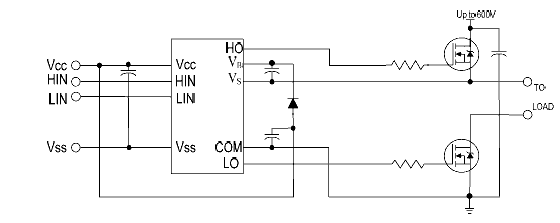 International Rectifier - Typical AUIRS2191S Connection Diagram