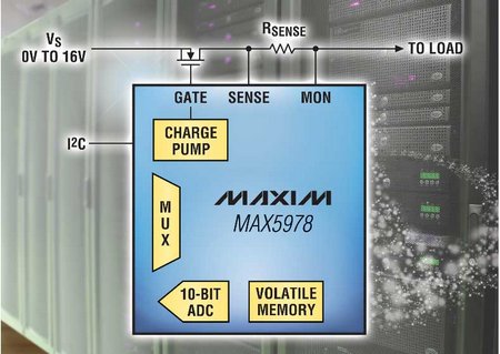 Maxim - MAX5978 