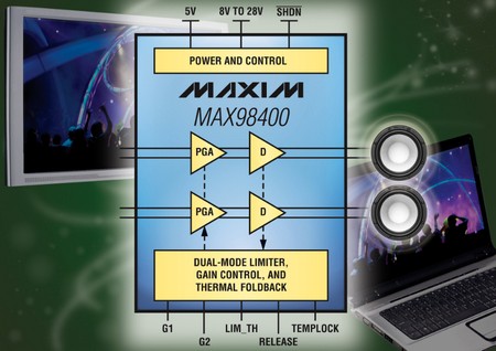 Maxim - MAX98400