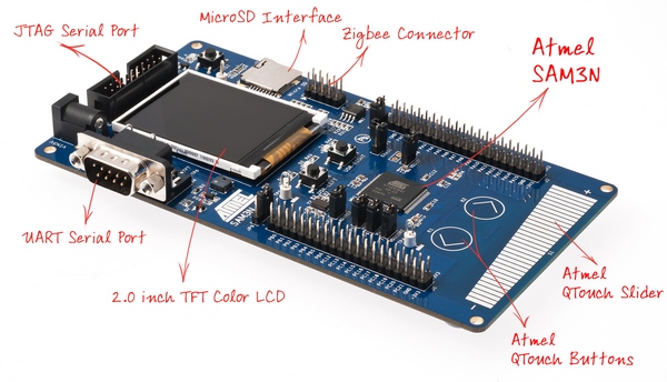 Evaluation board SAM3N-EK