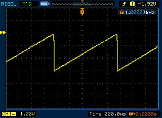 AVR DDS signal generator: saw tooth signal