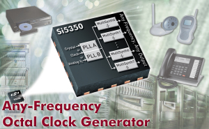 Silicon Labs: Si5350, Si5351