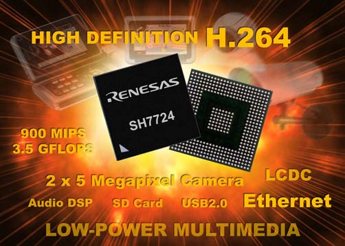 Renesas - SH7724