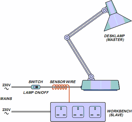 Mains Slave Switcher