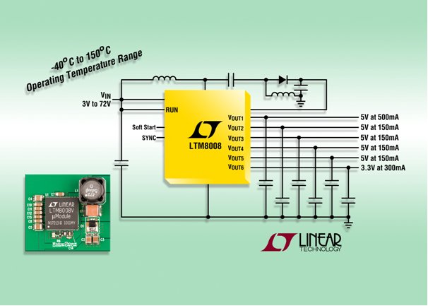 Linear Technology - LTM8008