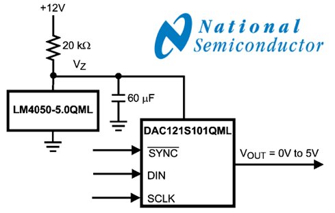 National Semiconductor - LM4050QML