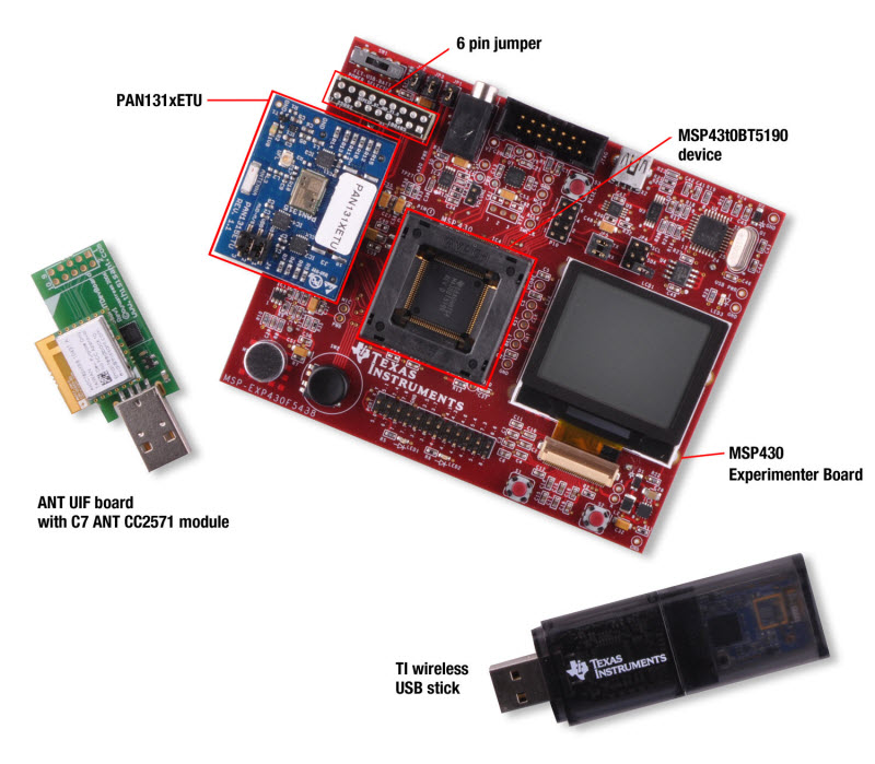 Texas Instruments: ANT + Bluetooth Health and Fitness Aggregator Kit