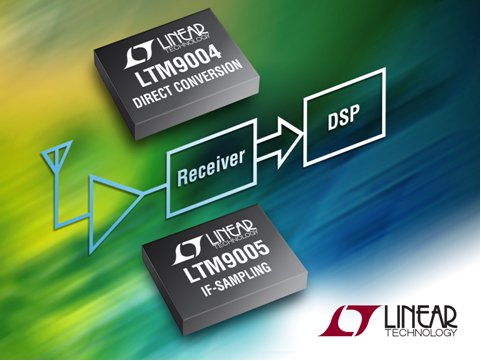 Linear Technology - LTM9004, LTM9005