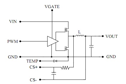 Delta Electronics - D12S36A