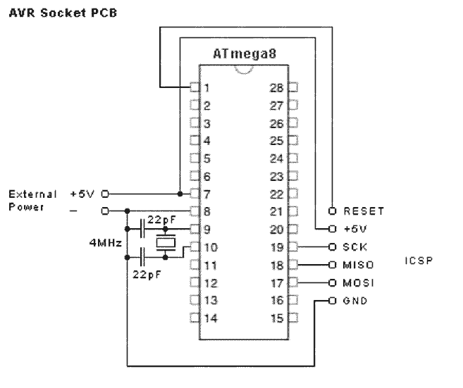 AVR Programmer