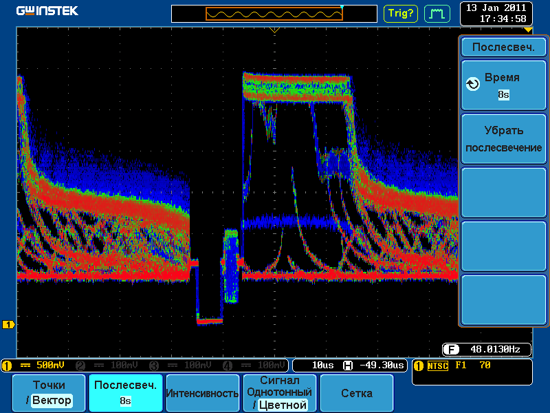 Видеосигнал на экране осциллографа с включенным режимом послесвечения и цветовой градацией