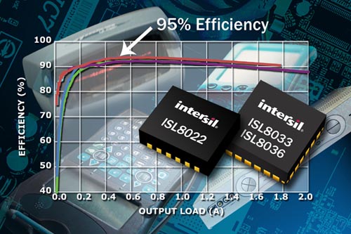 Intersil - ISL8022, ISL8033, ISL8033A, ISL8036, ISL8036A