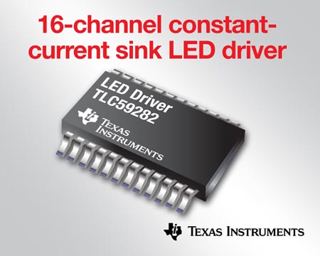 Texas Instruments - TLC59282