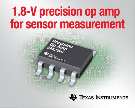 Texas Instruments - OPA320S, OPA2320S