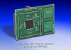 Процессорный модуль Microchip MA180032