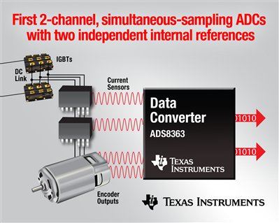 Texas Instruments - ADS8363