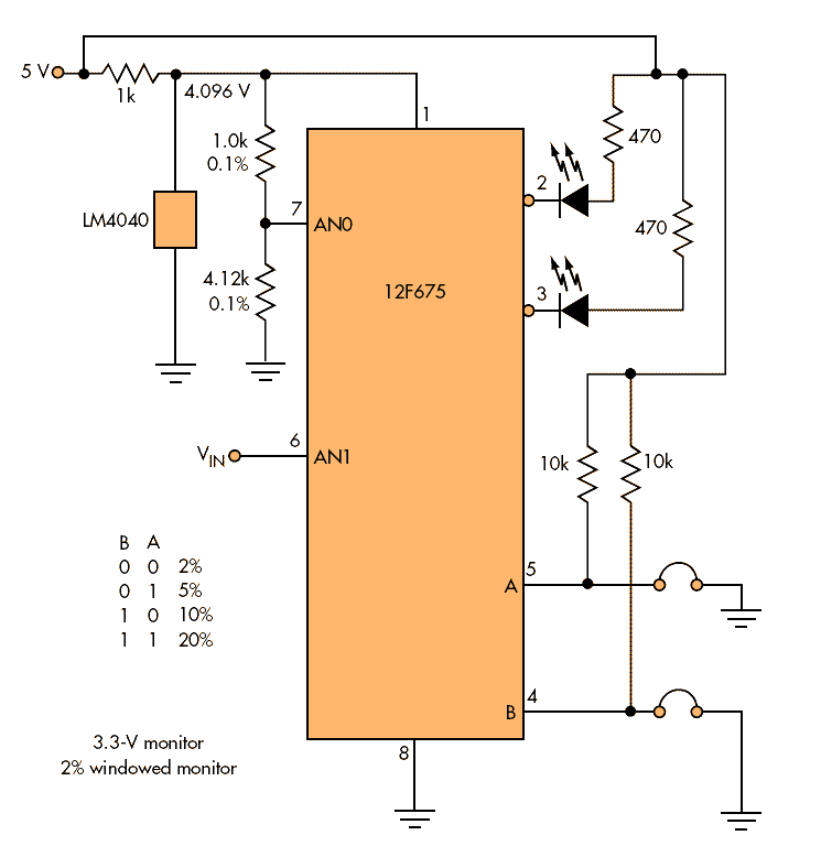 Programmable Window Comparator Uses A Single Reference