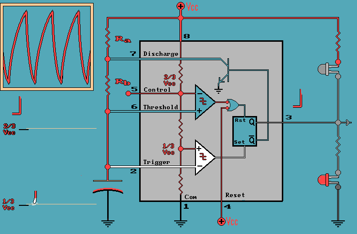 555 Timer Block Diagram and Animation