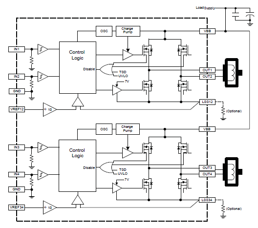 A4954  Functional Block Diagram