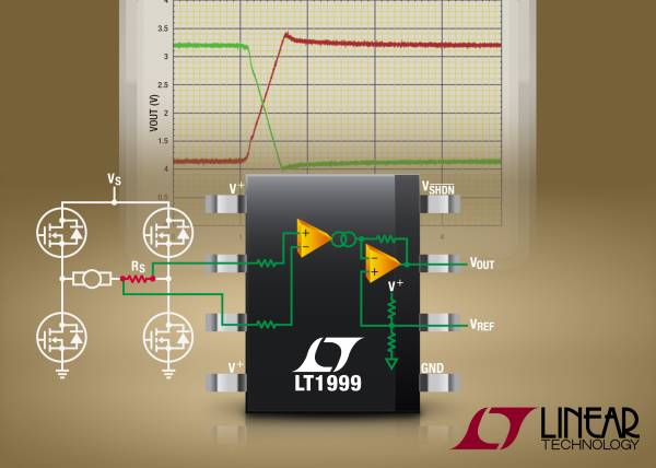 Linear Technology - LT1999